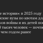 «Важные истории»: в 2025 году в российские вузы по квотам для участников войны и их детей поступили более 28 тысяч человек — почти вдвое больше, чем годом ранее