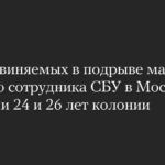 Двое обвиняемых в подрыве машины бывшего сотрудника СБУ в Москве получили 24 и 26 лет колонии