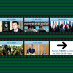 Какой была новостная картина в этот день — 31 мая в каждый год за последние 20 лет