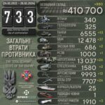 Taani kuningas Frederik X ja kuninganna Mary on täna ja homme Eestis riigivisiidil