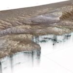 Marsi pinna alt leiti viiteid millelegi väga maisele