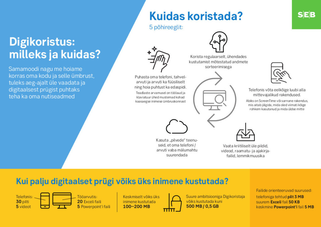 TARGA NAISE SOOVITUS | Tee oma elule audit: 13 eluvaldkonda, mida tasub aeg-ajalt üle vaadata