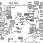 TÄNA AJALOOS ⟩ Toimus sündmus, mida loetakse Interneti alguseks