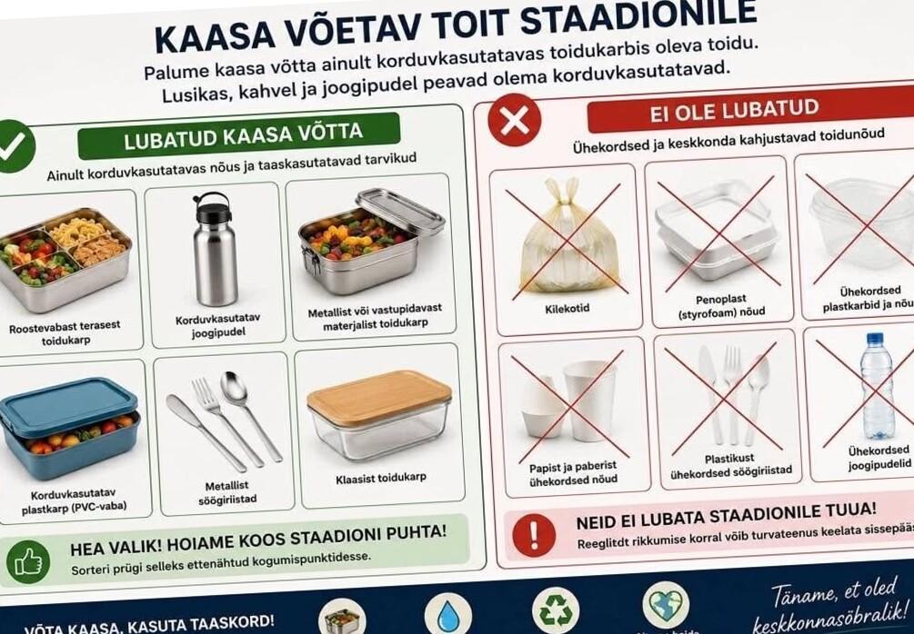 Rohehullus muutub üha absurdsemaks: võimlemispeo rohesuunised tekitasid suure segaduse