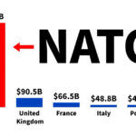Trump ütles, et NATO-t polnud USA jaoks raskel hetkel olemas, seetõttu oleks naljakas, kui USA jätkaks NATO toetamist